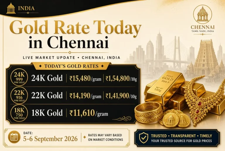 Gold Rate Today in Chennai